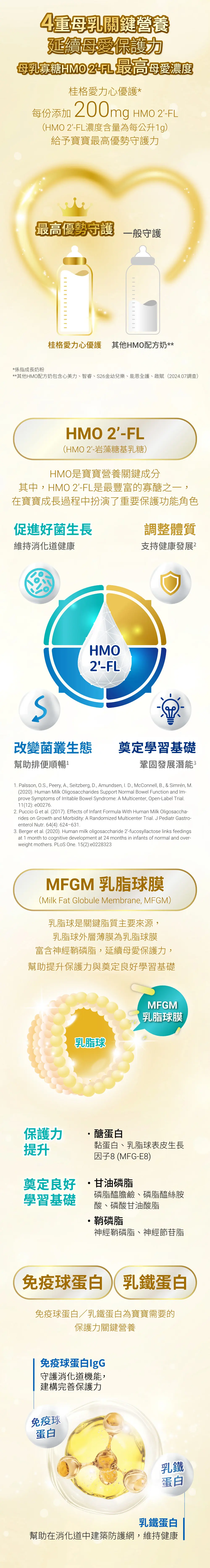 HMO 2’-FL、MFGM 乳脂球膜、免疫球蛋白、乳鐵蛋白是什麼